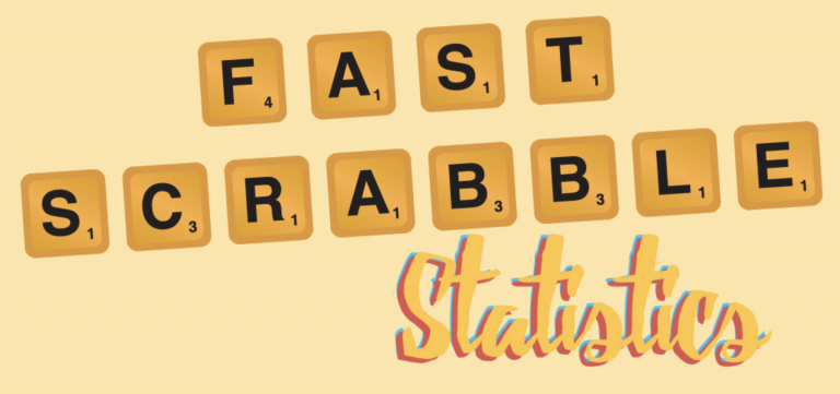 Fascinating Scrabble Facts – An Infographic