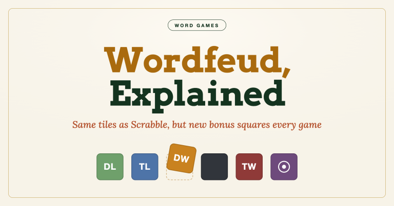 What Is Wordfeud? The Norwegian Scrabble Alternative, Explained
