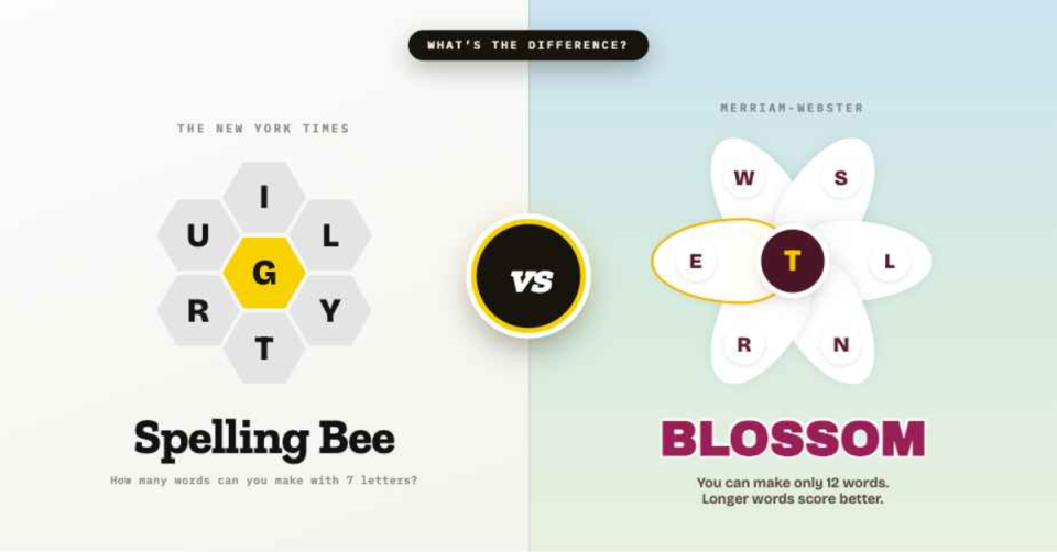 Spelling Bee vs Blossom: side-by-side logos of NYT Spelling Bee and Merriam-Webster Blossom, two flower-shaped daily word puzzles.