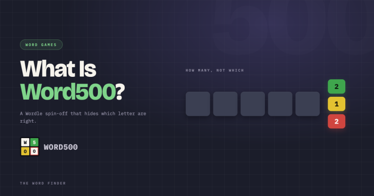 What Is Word500? The Wordle Spin-Off That Hides Which Letters Are Right