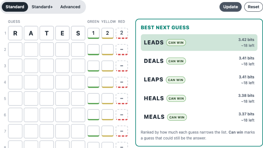 The Word500 Solver with RATES entered as a first guess showing 1 green and 2 yellow, and LEADS recommended as the best next guess at 3.42 bits